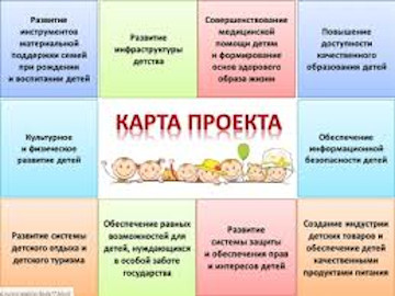 Омская Губерния Итоги реализации Десятилетия детства в Омской области